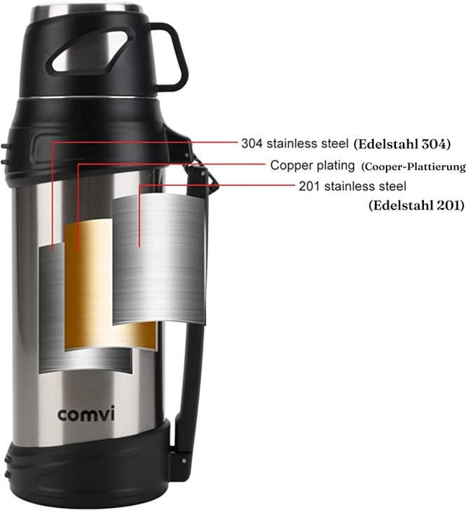 2L Thermal Insulated Flask (Hot & Cold) 